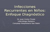 Infecciones Recurrentes en Niños: Enfoque Diagnóstico Dr. Juan Carlos Tirado Infectólogo Pediatra Complejo Hospitalario San Pablo.