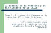 El español de la Medicina y de las Ciencias de la Salud Tema 1. Introducción: Esquema de la comunicación y mapa de géneros Profª. Elisa Barrajón López.