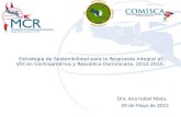 Estrategia de Sostenibilidad para la Respuesta Integral al VIH en Centroamérica y República Dominicana, 2012-2015. Dra. Ana Isabel Nieto, 09 de Mayo de.