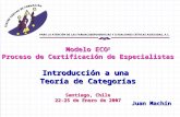 Modelo ECO 2 Proceso de Certificación de Especialistas Introducción a una Teoría de Categorías Santiago, Chile 22-25 de Enero de 2007 Juan Machín.