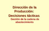 Dirección de la Producción: Decisiones tácticas Gestión de la cadena de abastecimiento.