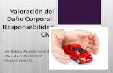 Valoración del Daño Corporal: Responsabilidad Civil Dra. Rebeca Maruenda Fernández MIR 4 M.F. y Rehabilitación Hospital Gómez Ulla.