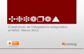 Chiapas Estadísticas de trabajadores asegurados al IMSS. Marzo 2012.