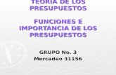 TEORIA DE LOS PRESUPUESTOS FUNCIONES E IMPORTANCIA DE LOS PRESUPUESTOS GRUPO No. 3 Mercadeo 31156.