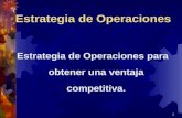 Estrategia de Operaciones Estrategia de Operaciones para obtener una ventaja competitiva. 1.