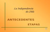 La Independencia de Chile ANTECEDENTES ETAPAS ANTECEDENTES DE LA INDEPENDENCIA Antagonismo entre criollos y españoles Acción del Despotismo Ilustrado.