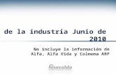 Cifras de la industria Junio de 2010 No incluye la información de Alfa, Alfa Vida y Colmena ARP.