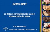 CEOS 2011 La Internacionalización como Generación de Valor 11 de marzo de 2011.