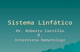 Sistema Linfático Dr. Roberto Carrillo B. Internista hematólogo.
