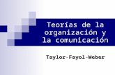 Teorías de la organización y la comunicación Taylor-Fayol-Weber.