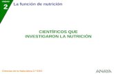 UNIDAD 2 La función de nutrición Ciencias de la Naturaleza 2.º ESO CIENTÍFICOS QUE INVESTIGARON LA NUTRICIÓN.