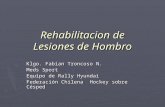 Rehabilitacion de Lesiones de Hombro Klgo. Fabian Troncoso N. Meds Sport Equipo de Rally Hyundai Federación Chilena Hockey sobre Césped.