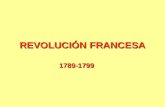 REVOLUCIÓN FRANCESA 1789-1799. ¿Por qué es tan importante la revolución francesa?