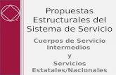 Propuestas Estructurales del Sistema de Servicio Cuerpos de Servicio Intermedios y Servicios Estatales/Nacionales.