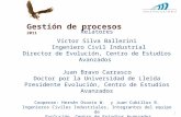 Gestión de procesos 2011 Relatores Víctor Silva Ballerini Ingeniero Civil Industrial Director de Evolución, Centro de Estudios Avanzados Juan Bravo Carrasco.