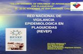 RED NACIONAL DE VIGILANCIA EPIDEMIOLOGICA EN PLAGUICIDAS (REVEP) Dra.Clelia Vallebuona S. Encargada de REVEP, Dpto. Epidemiología, Dpto. Epidemiología,