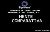 MENTE COMPARATIVA INSTITUTO DE INVESTIGACION EMPRESARIAL DEL FUTURO, A.C. Derechos Reservados.