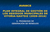 AVANCE PLAN INTEGRAL DE GESTIÓN DE LOS RESIDUOS MUNICIPALES DE VITORIA-GASTEIZ (2008-2016) 6. PROGNOSIS DE GENERACIÓN DE RESIDUOS.