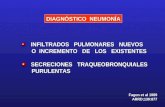 Neumonia asociada a la ventilacion mecánica