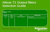 Altivar 71 Output filters Selection Guide Centro de Competencia Técnica Producto y Versión: ATV61/71 Primera versión Actualización diagrama de selección.