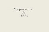 Comparación de ERPs. Descripción del Producto: Tiempo promedio de implantación: Empresas a las cuales se orienta: Clasificación: Ventajas del Producto: