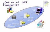 ¿Qué es el.NET Framework? Herramientas del desarrollador Clientes Experiencias del usuario Aplicaciones Web ASP.NET Servicios Web XML Bases de datos.NET.