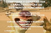 (POLINÓMICAS, RACIONALES, LOGARÍTMICAS Y TRIGONOMÉTRICAS) CURSO: FUNCIONES Y MODELOS UNIDAD 1 FUNCIONES Y TRANSFORMACIONES A.PR.11.2.5 J. POMALES CeL COMPARAR.
