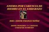 ANEMIA POR CARENCIA DE HIERRO EN EL EMBARAZO DOC: EDITH FRANCO YAÑEZ DEPTO. PEDIATRIA Y C. INFANTIL UNIDAD DE NUTRICION.