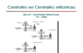 Controles en Centrales eléctricas Controles en Centrales eléctricas 65.17 - Centrales Eléctricas FI – UBA.