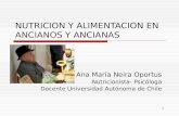 1 NUTRICION Y ALIMENTACION EN ANCIANOS Y ANCIANAS Ana María Neira Oportus Nutricionista- Psicóloga Docente Universidad Autónoma de Chile.