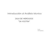 Introducción al Análisis técnico SALA DE MERCADOS “SA NOSTRA” Luis Company.
