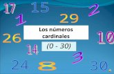 (0 - 30) Los números cardinales (0-10) 0cero 1uno(a) 2dos 3tres 4cuatro 5cinco 6seis 7siete 8ocho 9nueve 10diez.