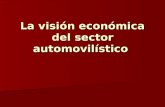 La visión económica del sector automovilístico. Datos básicos del sector automovilístico en España Tuvo su despegue en los años sesenta y setenta Tuvo.