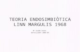 TEORIA ENDOSIMBIÒTICA LINN MARGULIS 1968 Mª ELENA CASAS BATXILLERAT 2008-09.