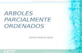 ARBOLES PARCIALMENTE ORDENADOS ESTRUCTURAS DE DATOS.