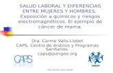 Dra.Carme Valls-Llobet SALUD LABORAL Y DIFERENCIAS ENTRE MUJERES Y HOMBRES. Exposición a químicos y riesgos electromagnéticos. El ejemplo de cáncer de.