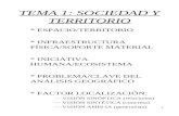 1 TEMA 1: SOCIEDAD Y TERRITORIO * ESPACIO/TERRITORIO * INFRAESTRUCTURA FÍSICA/SOPORTE MATERIAL * INICIATIVA HUMANA/ECOSISTEMA * PROBLEMA/CLAVE DEL ANÁLISIS.