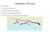 1 Arboles (Trees) Arboles Arboles binarios Recorridos de árboles Patrón método template Estructuras de datos para árboles.