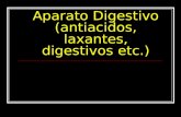 Aparato Digestivo (antiacidos, laxantes, digestivos etc.)