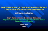 APROXIMACION A LA CUADRATURA DEL CÍRCULO Y RECTIFICACIÓN DE LA CIRCUNFERENCIA (MÉTODO GRÁFICO) Ing º Julio Antonio Gutiérrez Samanez
