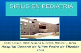 SIFILIS EN PEDIATRIA Dras. Lidia E. Valle, Susana A. Grees, Mónica L. Yarza Hospital General de Niños Pedro de Elizalde 2008.