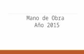 Mano de Obra Año 2015. Los tipos de contratos laborales en Colombia. Por tiempo indefinido: Por tiempo determinado. Por duración de la realización de.