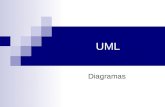 UML Diagramas. Diagramas de Interacción Muestran como los objetos de la aplicación cooperan e interactúan para cumplir con los requisitos. Suele construirse.