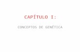 CAPÍTULO I: CONCEPTOS DE GENÉTICA. Bases de Genética Definición de genética: Rama de la Biología, estudio científico de la herencia y la variación Historia.