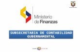 SUBSECRETARIA DE CONTABILIDAD GUBERNAMENTAL. Sistemas de Administración Financiera en el EcuadorEstructura del Sector PúblicoModelo de Negocio del eSIGEFPrincipios.