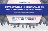 ESTRATEGIAS NUTRICIONALES PARA EL ÉXITO PRODUCTIVO DE BLUEBERRIES EN MÉXICO Dr. Iván Frutos Country Manager AGQ Labs.