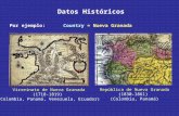 Datos Históricos Por ejemplo: Country = Nueva Granada Virreinato de Nueva Granada (1718-1819) (Colombia, Panamá, Venezuela, Ecuador) República de Nueva.