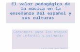 El valor pedagógico de la música en la enseñanza del español y sus culturas Canciones para las etapas de infantil y primaria Lucía Rodríguez Martí