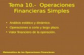 Tema 10.- Operaciones Financieras Simples Matemática de las Operaciones Financieras Análisis estático y dinámico. Operaciones a corto y largo plazo. Valor.