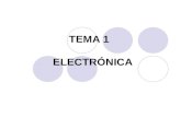 TEMA 1 ELECTRÓNICA. Electrónica 1.Introducción a la electrónica 2.Resistencias Resistencias fijas Resistencias variables Resistencias dependientes 3.Condensadores.